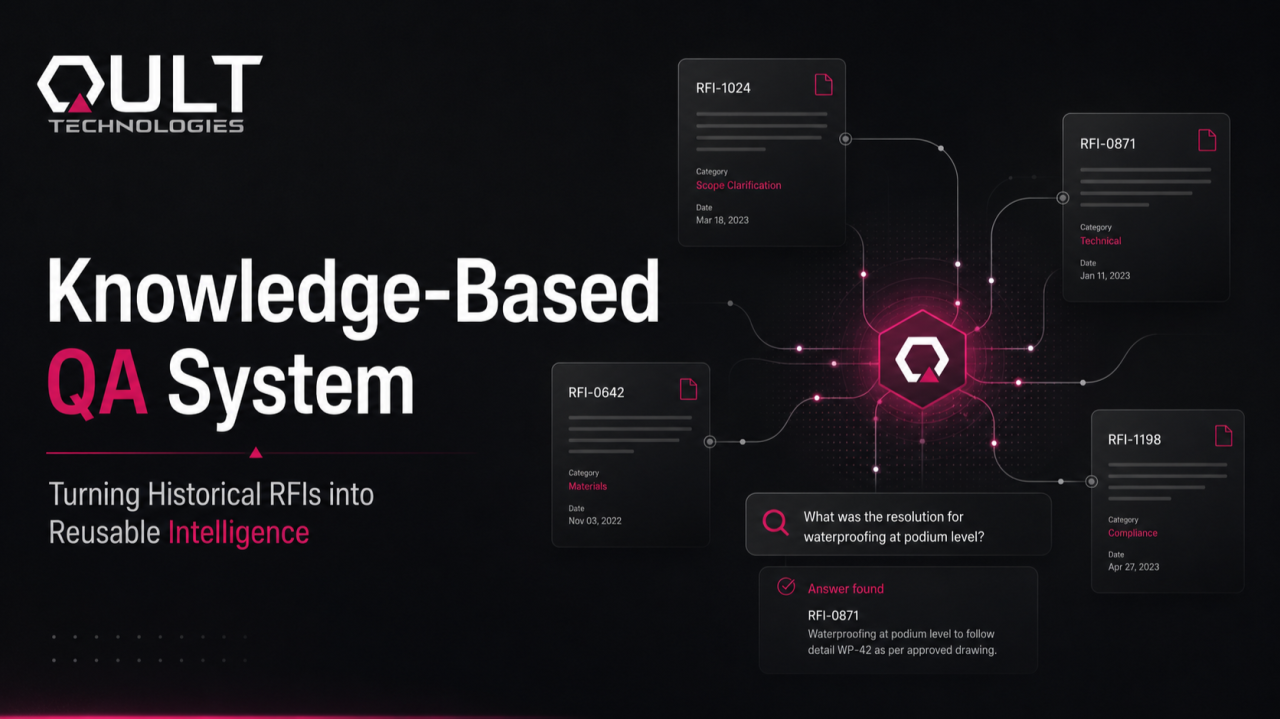 From Months of RFI Work to a Fraction of the Time: Building a Knowledge-Based QA System for Fintech