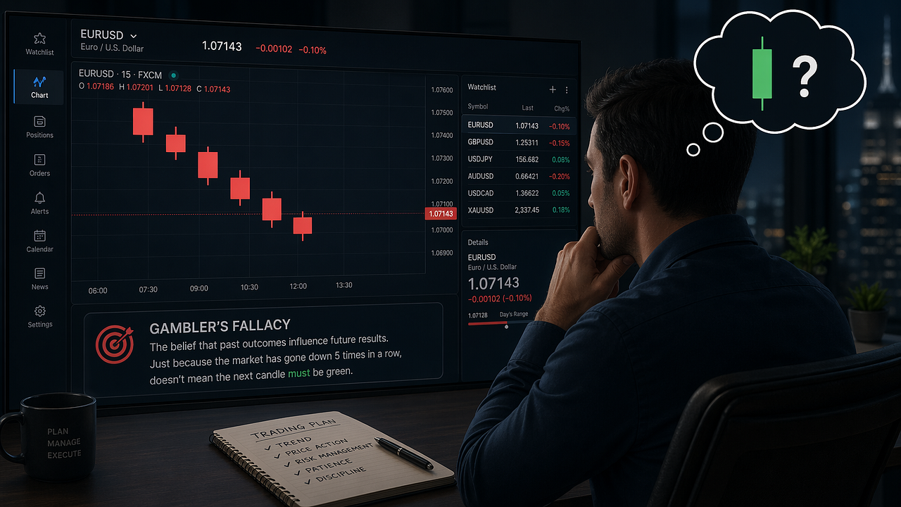 The ‘Gambler’s Fallacy’ in Forex: Why the Next Trade Doesn’t Care About the Last One