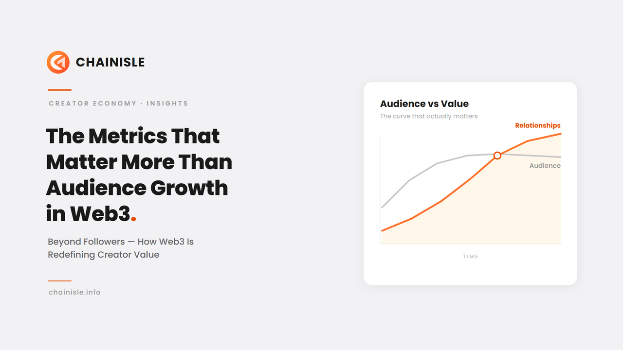 The Metrics That Matter More Than Audience Growth in Web3