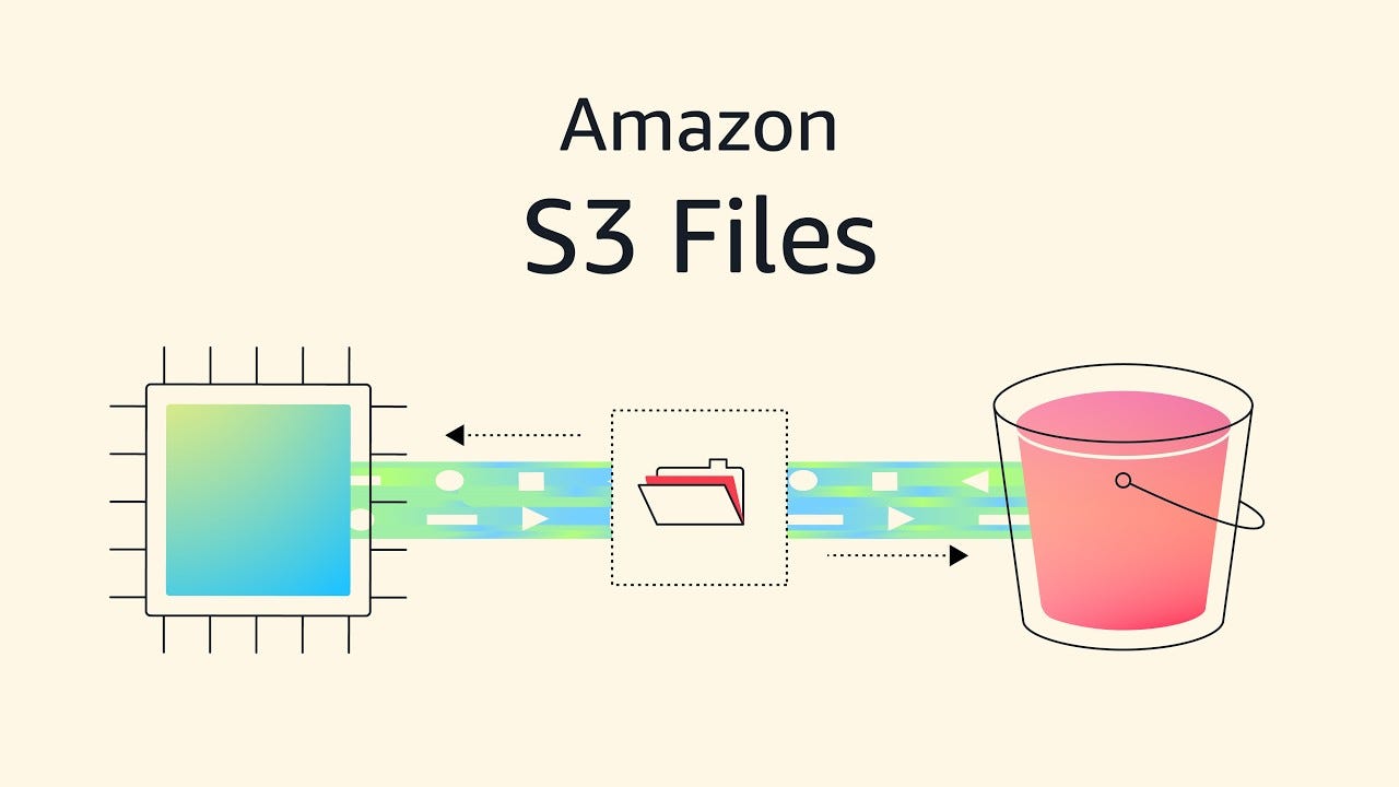 Amazon S3 Files Deep Dive: How AWS Fused Object and File Storage