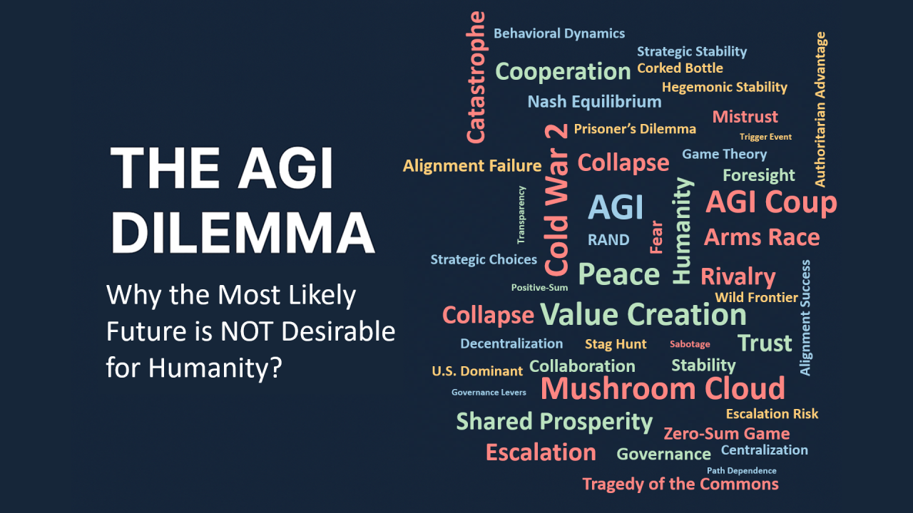THE AGI DILEMMA: Why the Most Likely Future is NOT Desirable for Humanity?