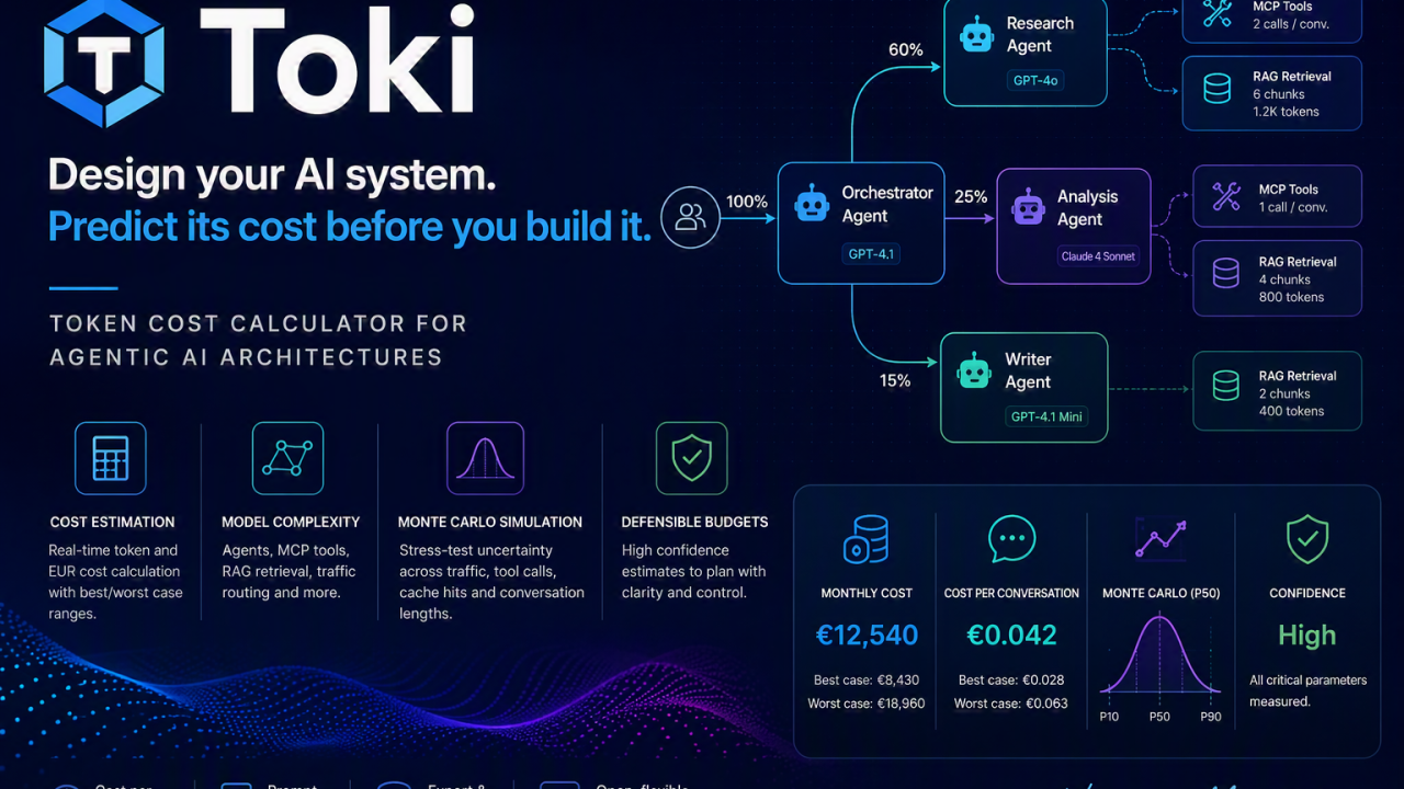 Toki: Estimating the Cost of Agentic AI Shouldn’t Start with a Spreadsheet