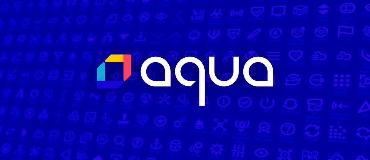 Safeguarding LLM Applications: Aqua Security’s Innovative Solution