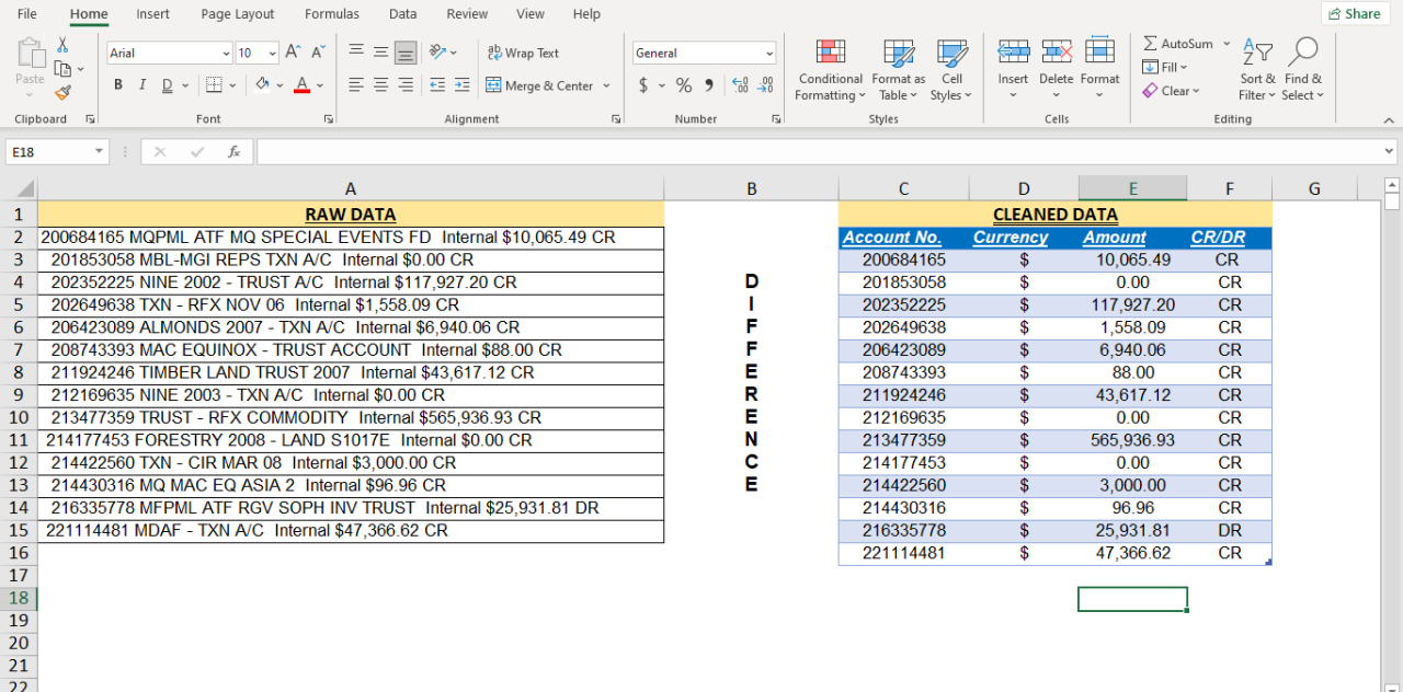 Mengapa Data Cleaning di Excel Sering Tidak Efisien?