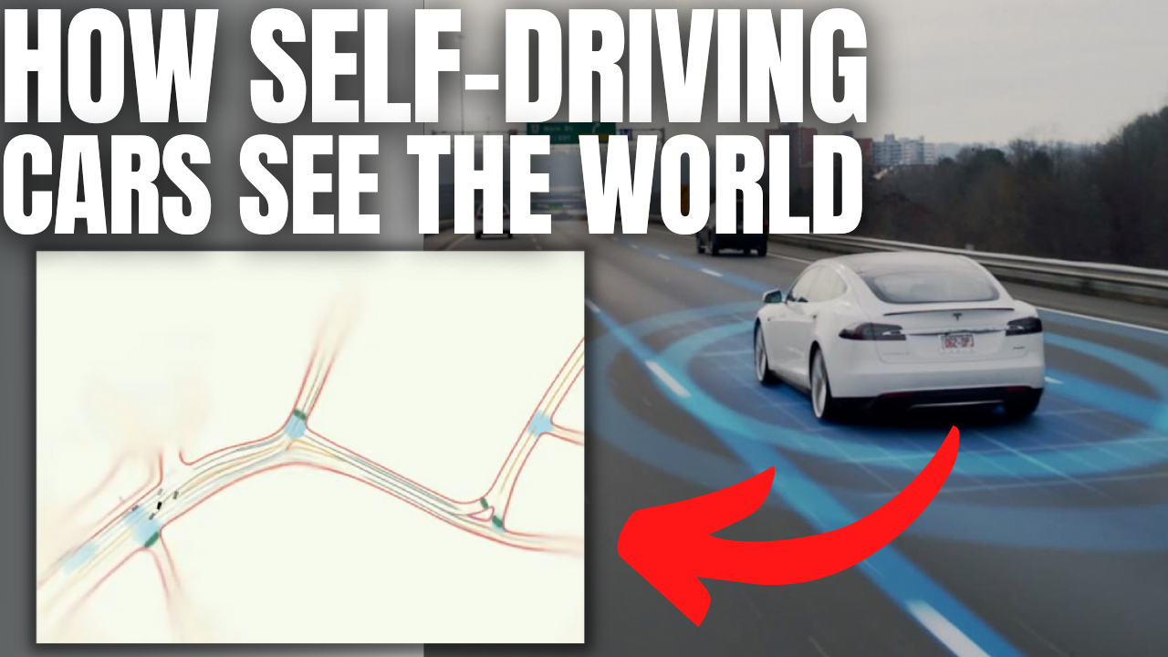 Tesla AI Day in 10 Minute & sHow Does Tesla’s Autopilot Work