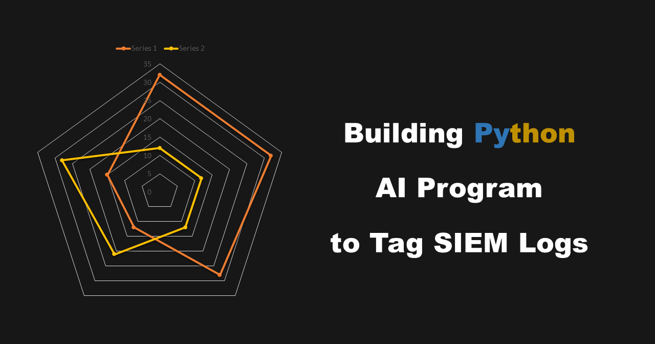 Building Python AI Program to Tag SIEM Logs