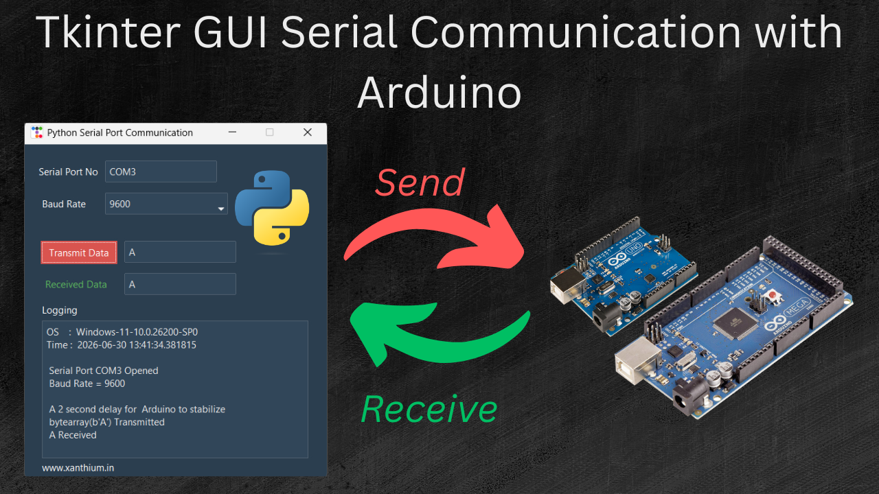 How to Build a Modern Python Tkinter GUI for Arduino Microcontroller Communication