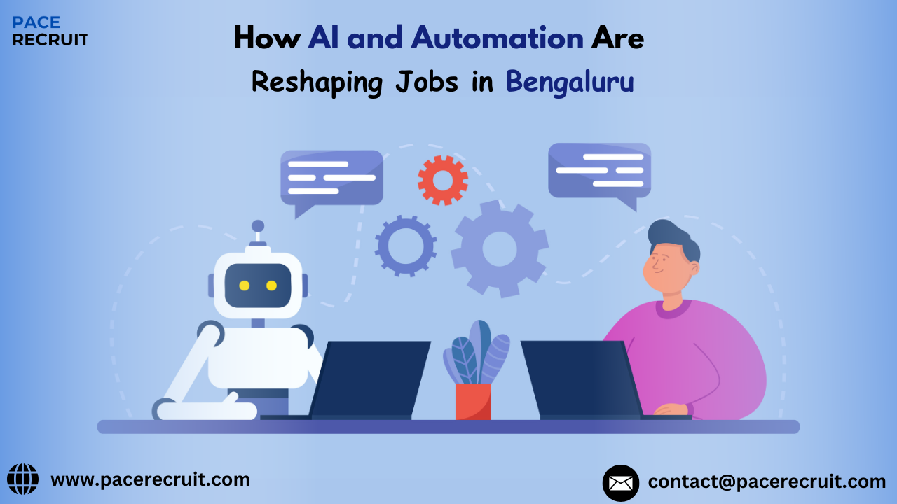 How AI and Automation Are Reshaping Jobs in Bengaluru