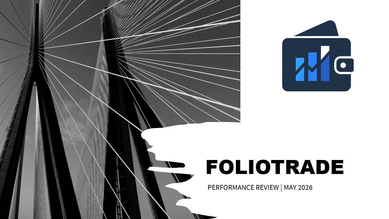 FolioTrade’s May 2026 Performance Review