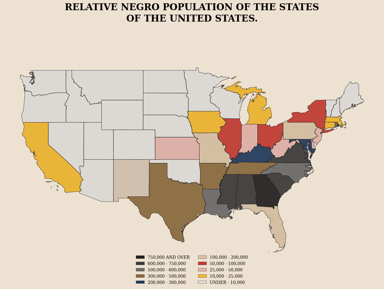 Challenge 02: Relative Negro Population of the States of the United States