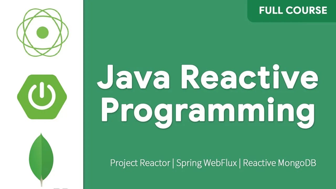 Mastering Java Reactive Programming [From Scratch] with Mono: A Practical Introduction part-2