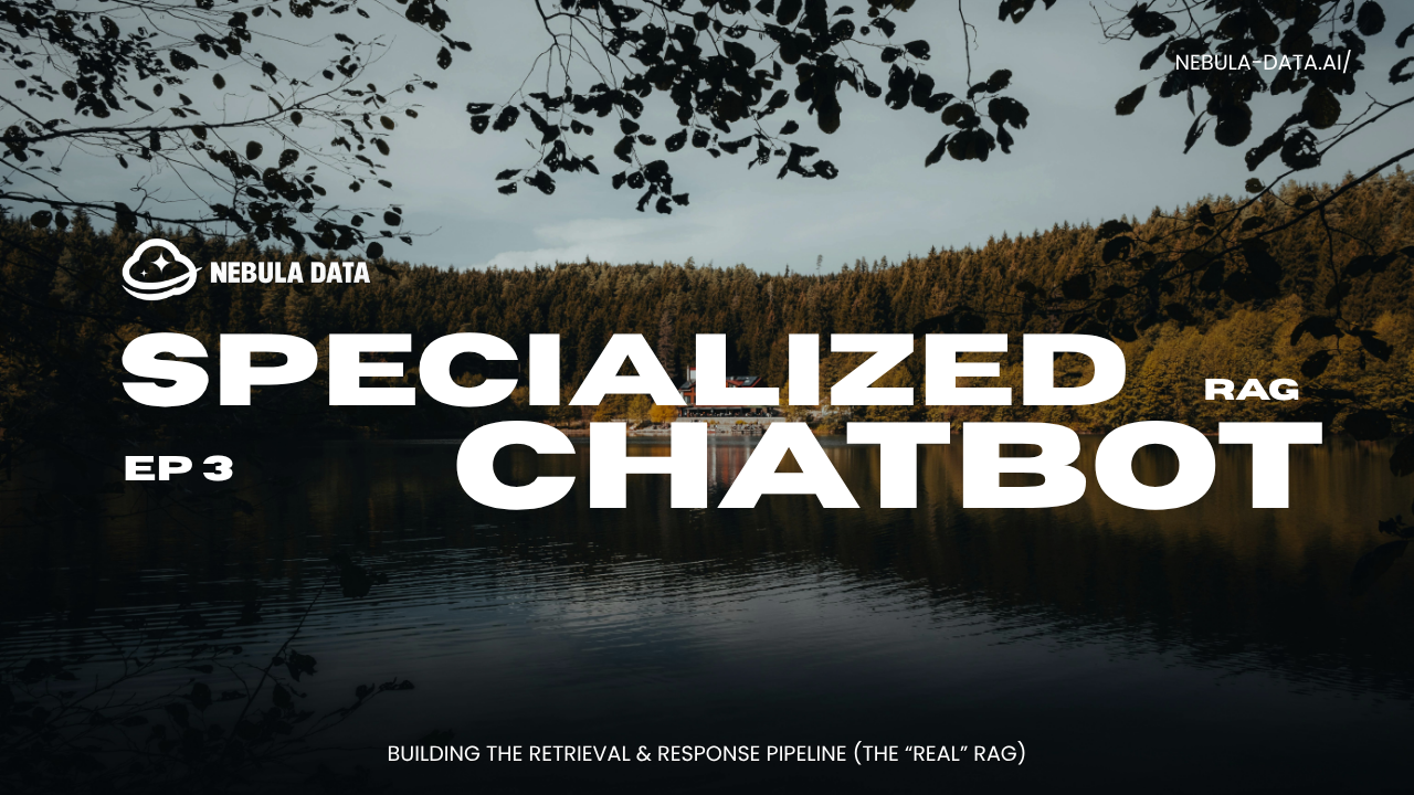 Specialized Chatbot using RAG — Part III