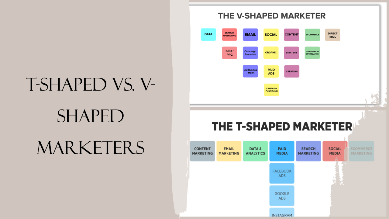 T-Shaped vs. V-Shaped Marketers: A Guide for New Digital Marketers