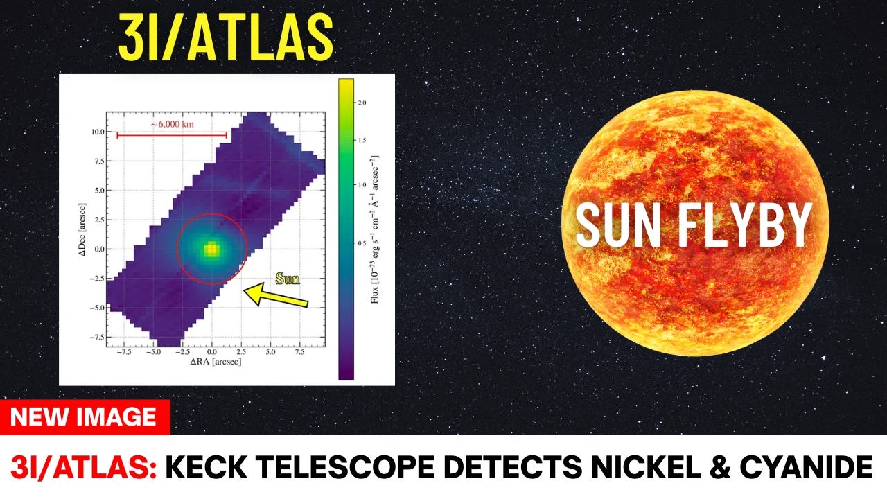 4 New Findings Show Interstellar Visitor 3I/ATLAS Is Unlike Anything W