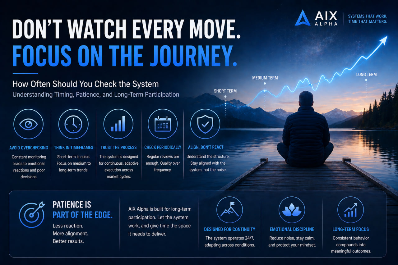 AIX Alpha: How Often Should You Check the System?