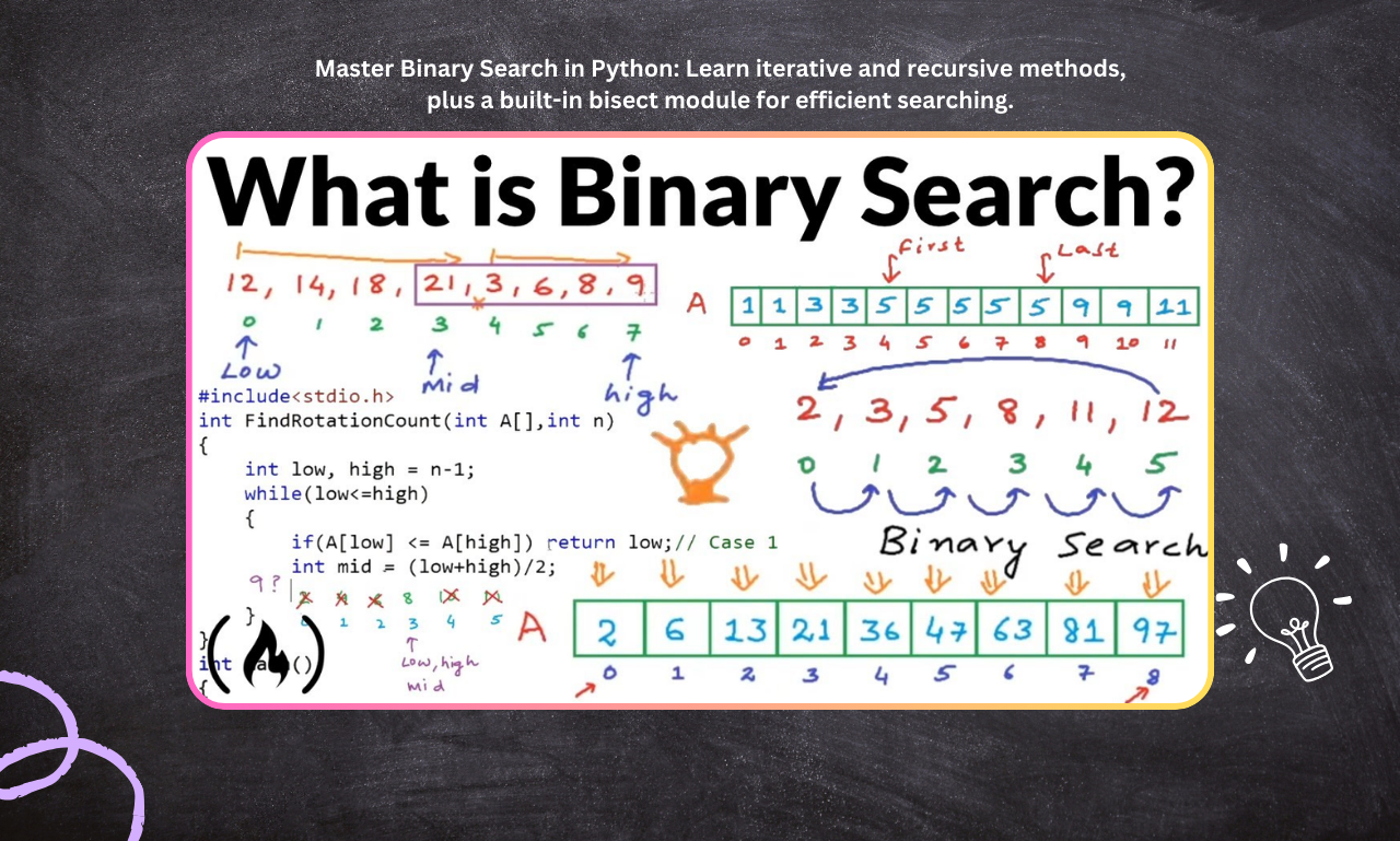 Binary Search in Python