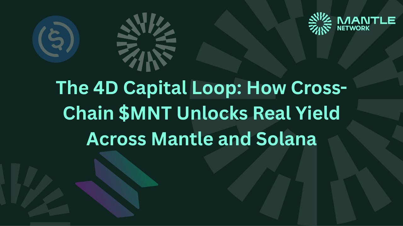 The 4D Capital Loop: How Cross-Chain $MNT Unlocks Real Yield Across Mantle and Solana