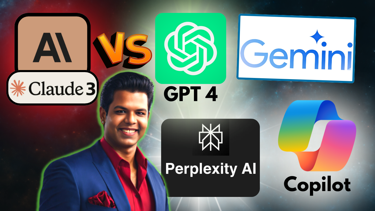 Claude by Anthropic vs Gemini, ChatGPT, Microsoft Copilot, Perplexity AI