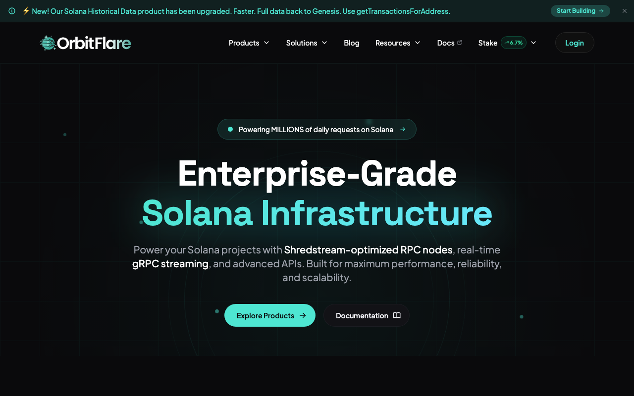 Top 10 Solana RPC Providers in 2026 - A Comprehensive List