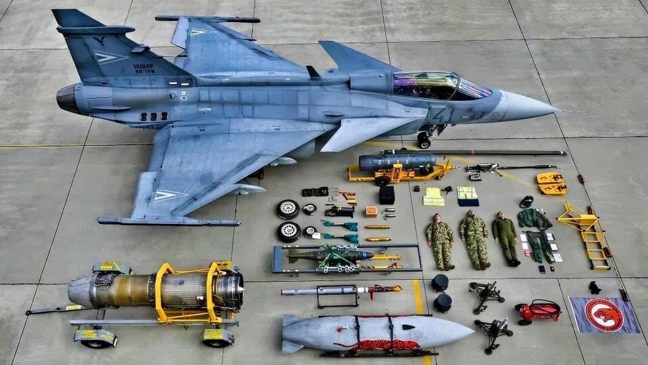 Gripen Versus F-35: The Maintainability Myth As Canada Mulls A Deal
