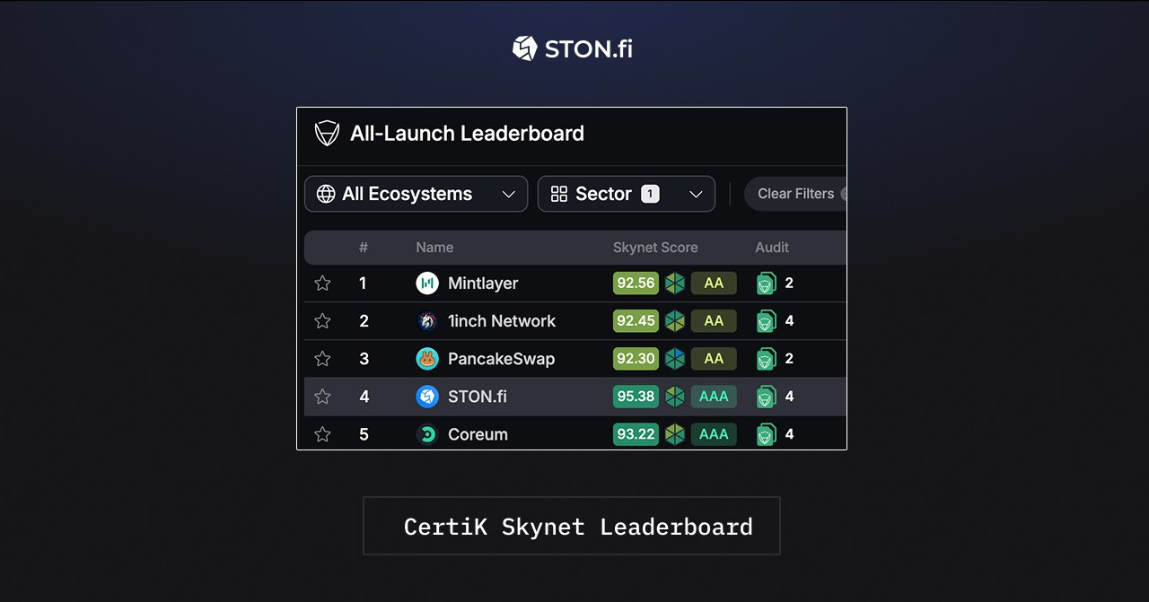 What It Takes to Be One of the Five Most Secure Protocols in DeFi