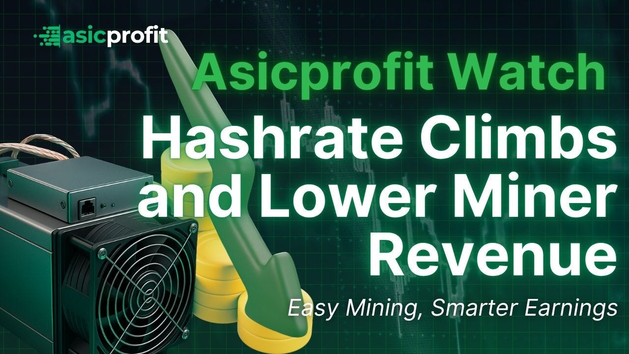 AsicProfit Watch: Higher Difficulty and Lower Miner Revenue