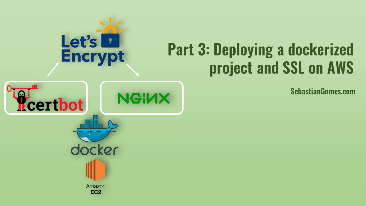 Django DevOps 3: Deploying Dockerized project and SSL on AWS