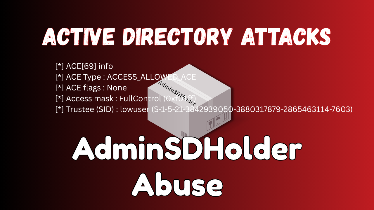 Active Directory Attacks — AdminSDHolder Abuse
