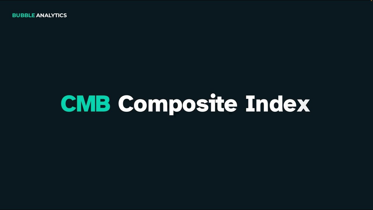 The CMB Composite Index Strategy