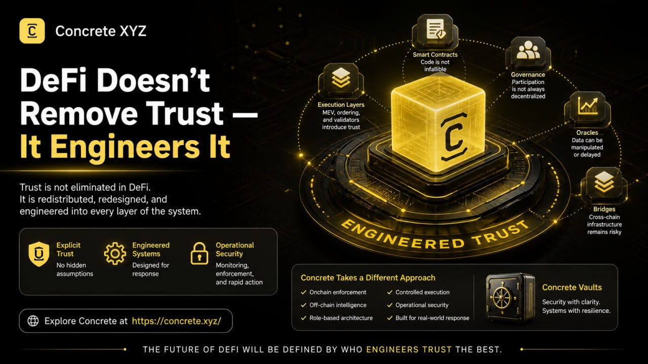 DeFi Doesn’t Remove Trust — It Engineers It