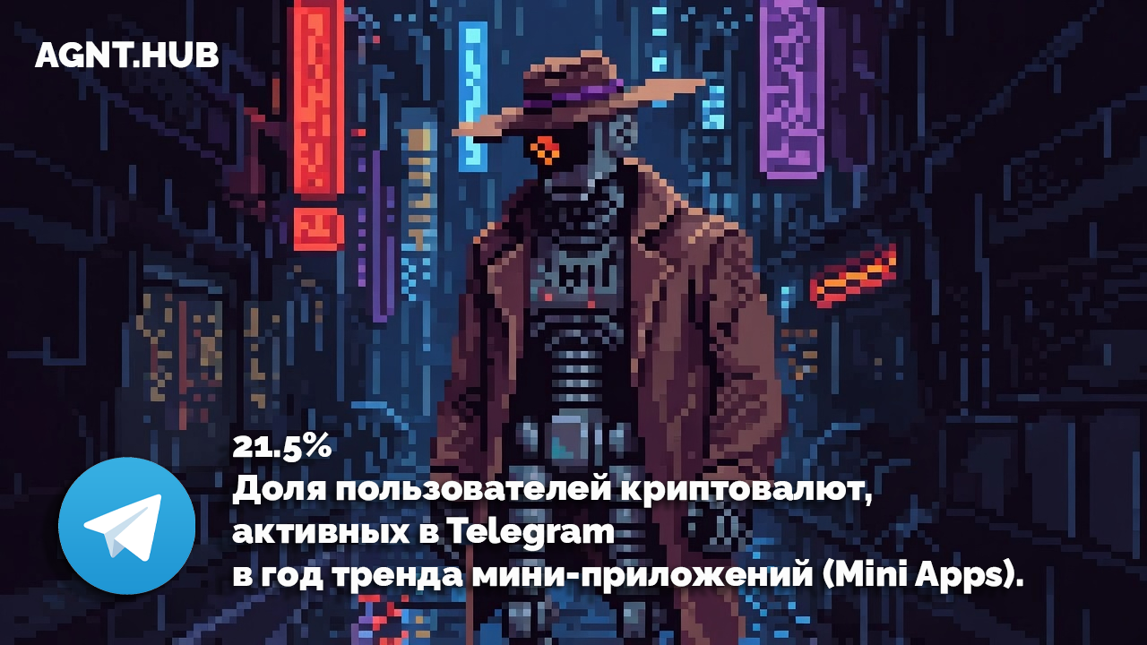 AGNT.HUB X Mini Apps: Настоящий ответ на проблему удержания в крипте