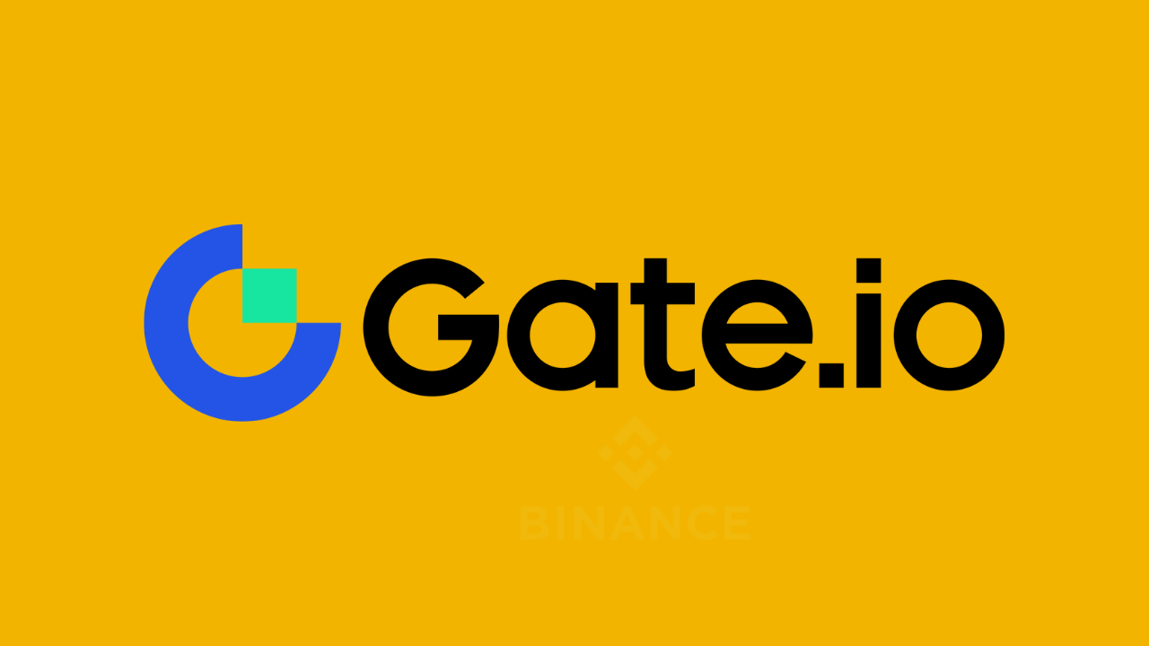 Title: Comprehensive Guide to Maximizing Earnings on Gate.io: Strategies for Every Investor