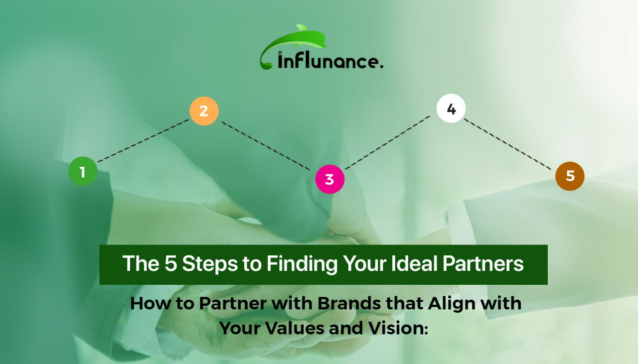 How to Partner with Brands that Align with Your Values and Vision: The 5 Steps to Finding Your…