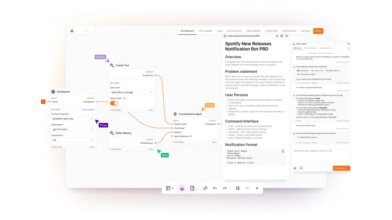 The Next Era of AI Isn’t App Builders. It’s the “Company OS.”
