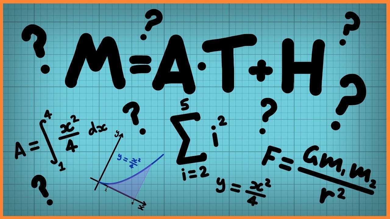 JS Math Object Cheat Sheet