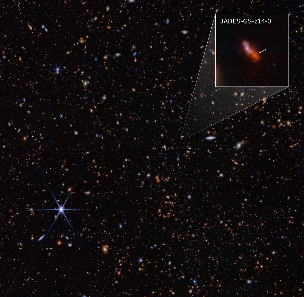 The Universe Was Building Faster Than Anyone Thought Possible