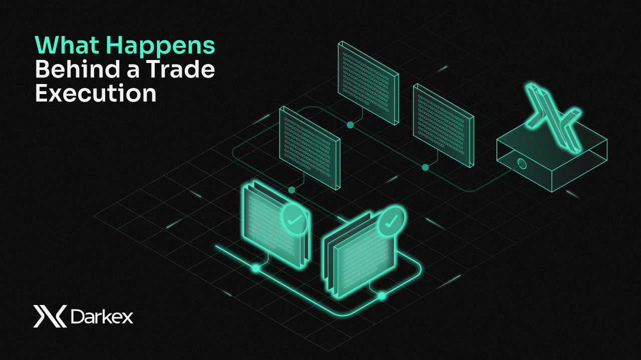 What Happens Behind a Trade Execution