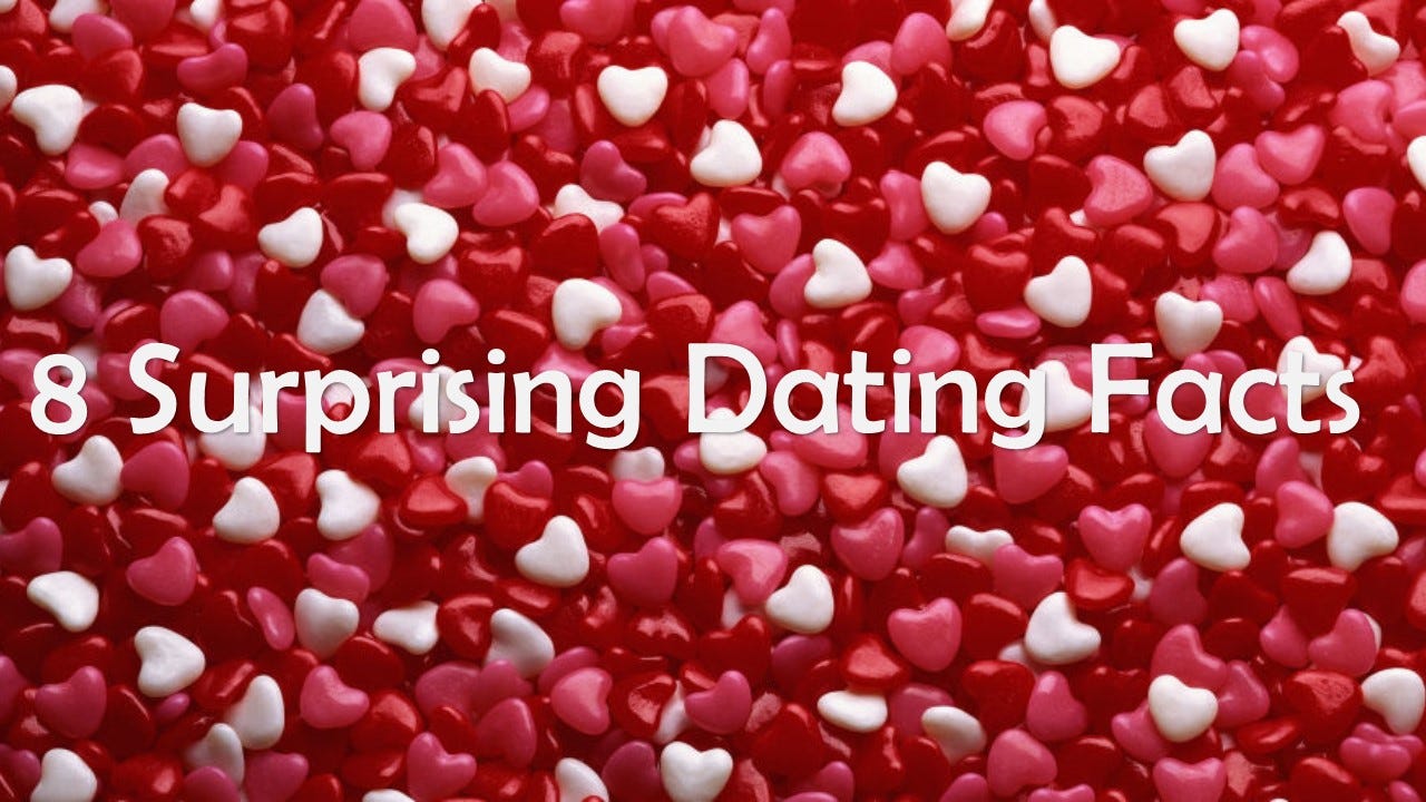 interesting dating facts piq dating app
