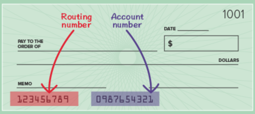 mediacom bill pay bank number