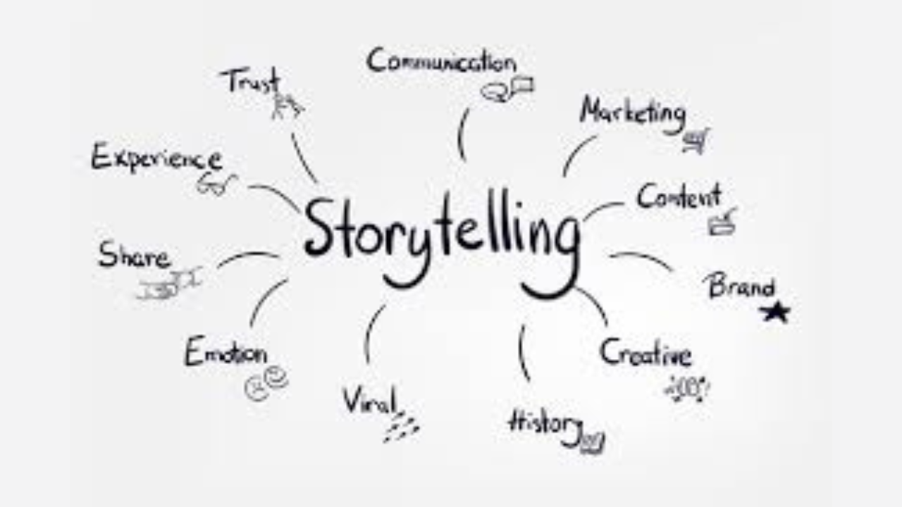 How to Become an Incredible Storyteller