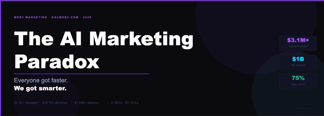 Web3 Marketing in 2026: How AI Is Changing KOL Campaigns, Paid Media, and Community Growth