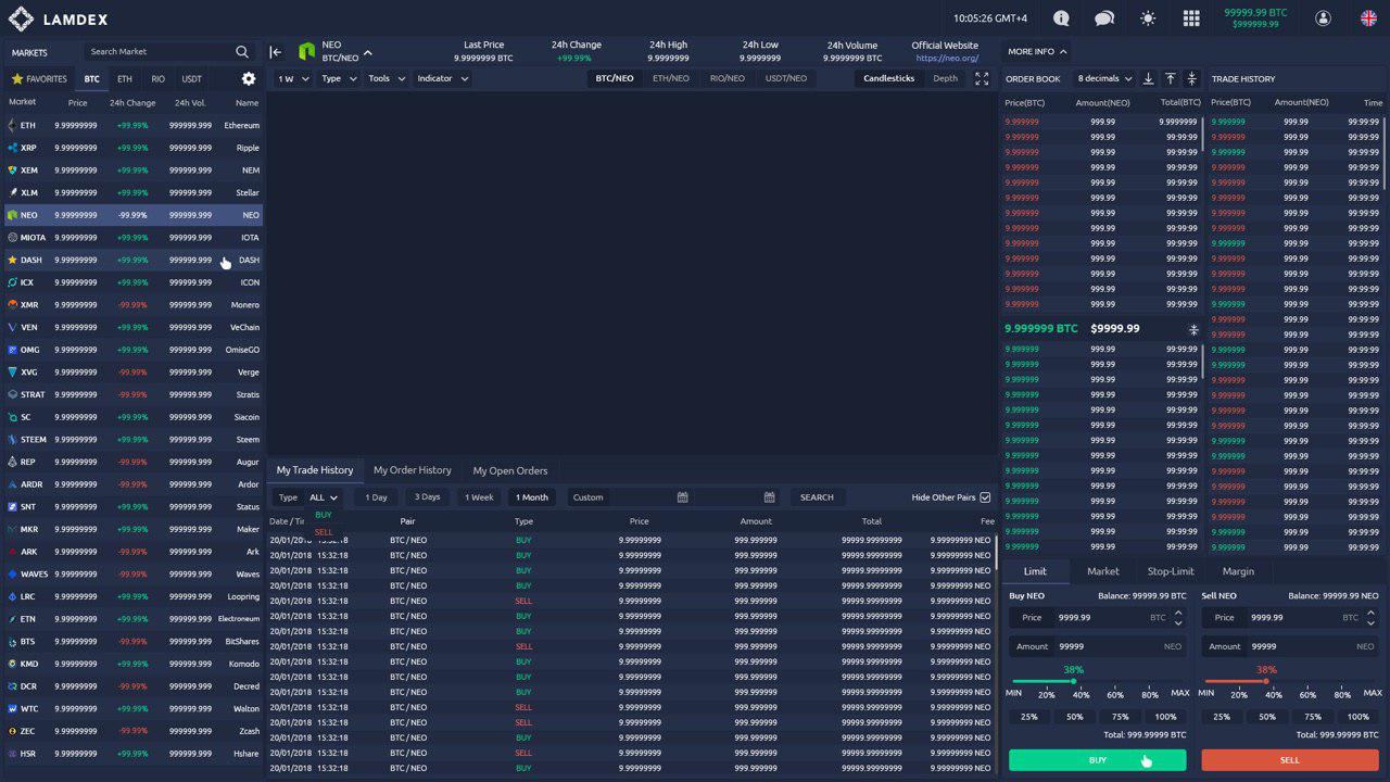 Wikileaks store states coinbase has shut down its bitcoin account