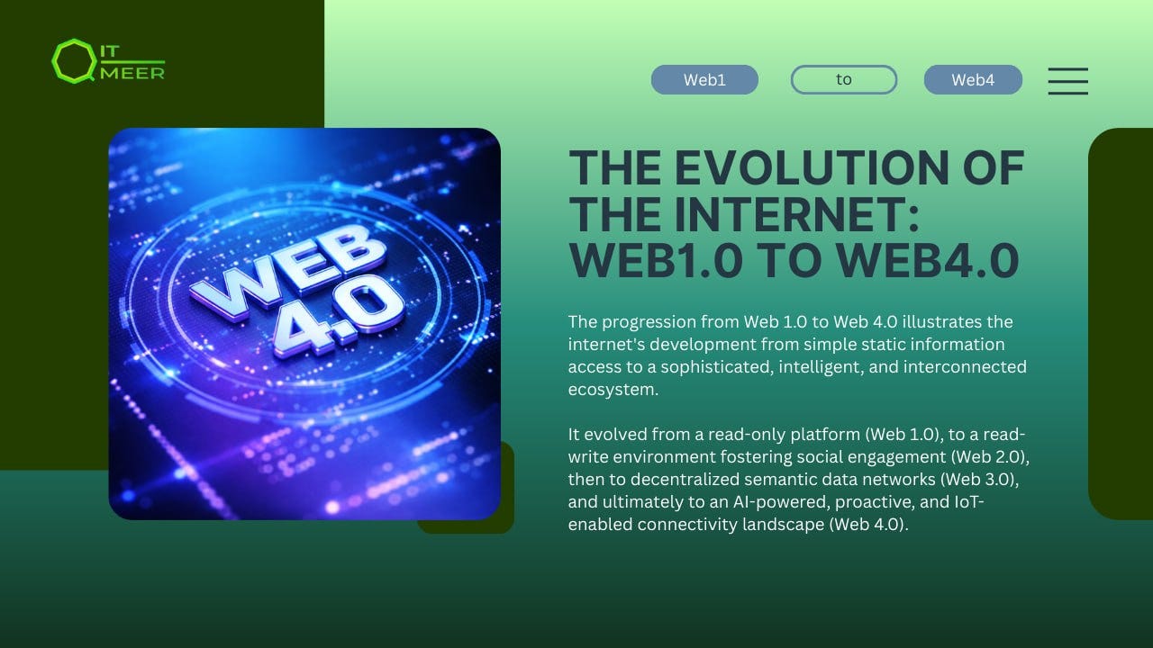 The Evolution of the Internet: From Web1 to Web4 (Part 2)