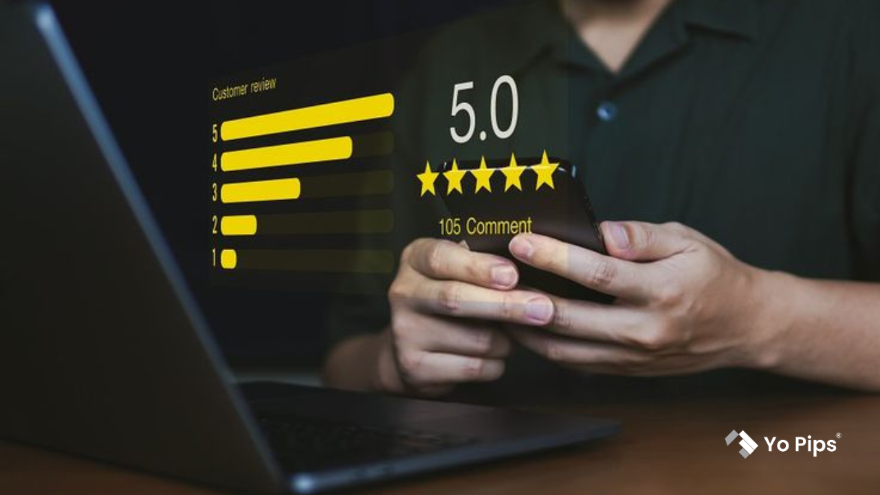 YoPips Review: A Complete Breakdown of the Funded Trader Program
