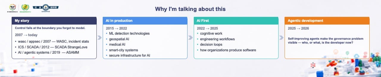 Agentic SAMM: Securing Development When the Developer Is No Longer Only Human