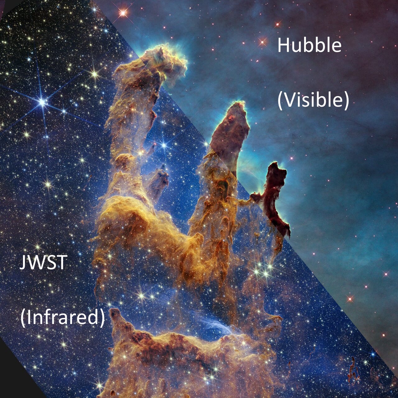 Starts With A Bang Podcast 126 — The origin of dust Starts With A Bang Podcast 126 — The origin of dust
