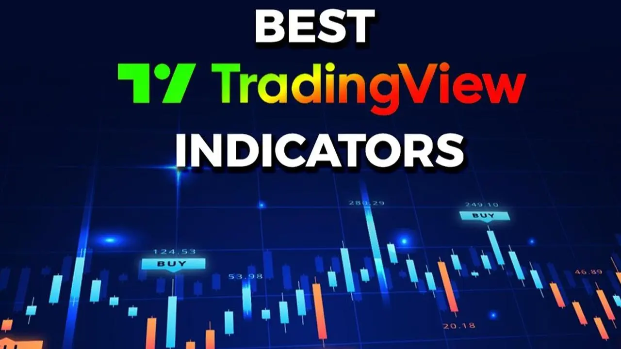 I Tested 5 Paid TradingView Indicators for 6 Months. Here’s What Actually Works.