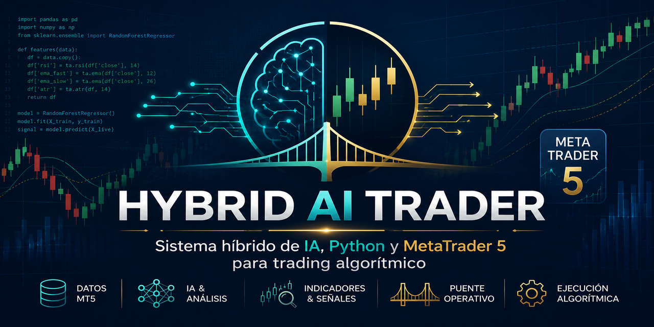 How I Built a “Quantum Brain” for Trading: The Evolution of Biomimetic Risk