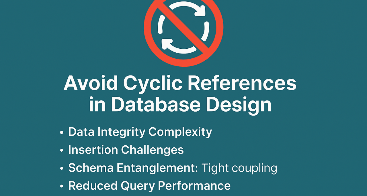 10 SQL Techniques That Expose Hidden Cyclic Dependencies Before They Break Production