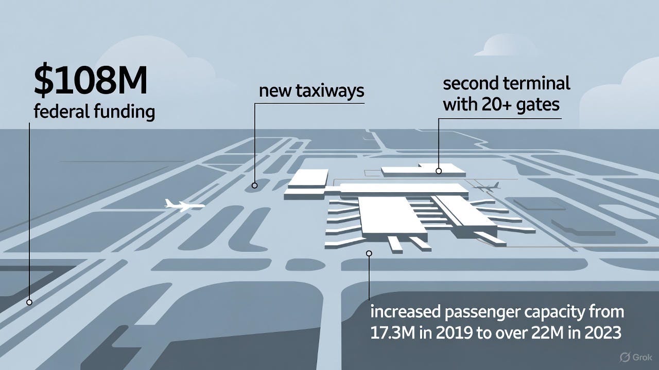 Austin Airport Expansion Project: How New Federal Funding Will Shape t Austin Airport Expansion Project: How New Federal Funding Will Shape t